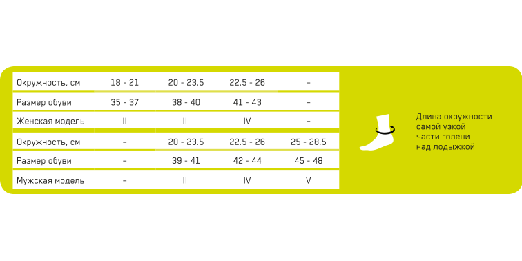 Короткие гольфы CEP C090W Medi для занятий спортом, женские купить в OrtoMir24
