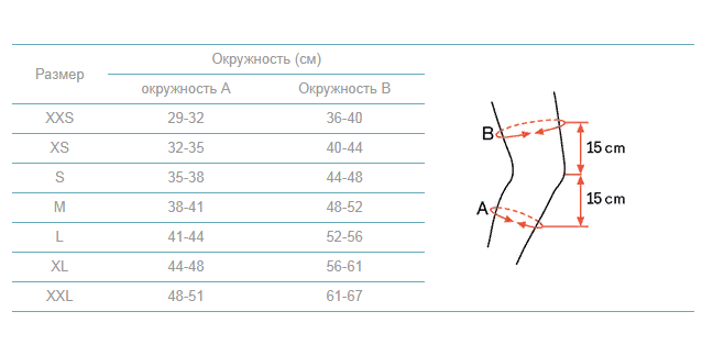 Ортез на коленный сустав 8368-7 Otto Bock, умеренная фиксация купить в OrtoMir24