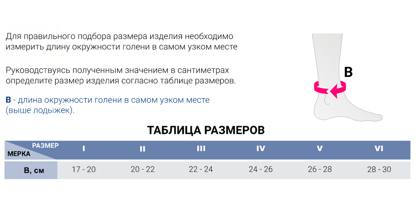 Ортез на голеностоп P785 Medi, умеренная фиксация купить в OrtoMir24